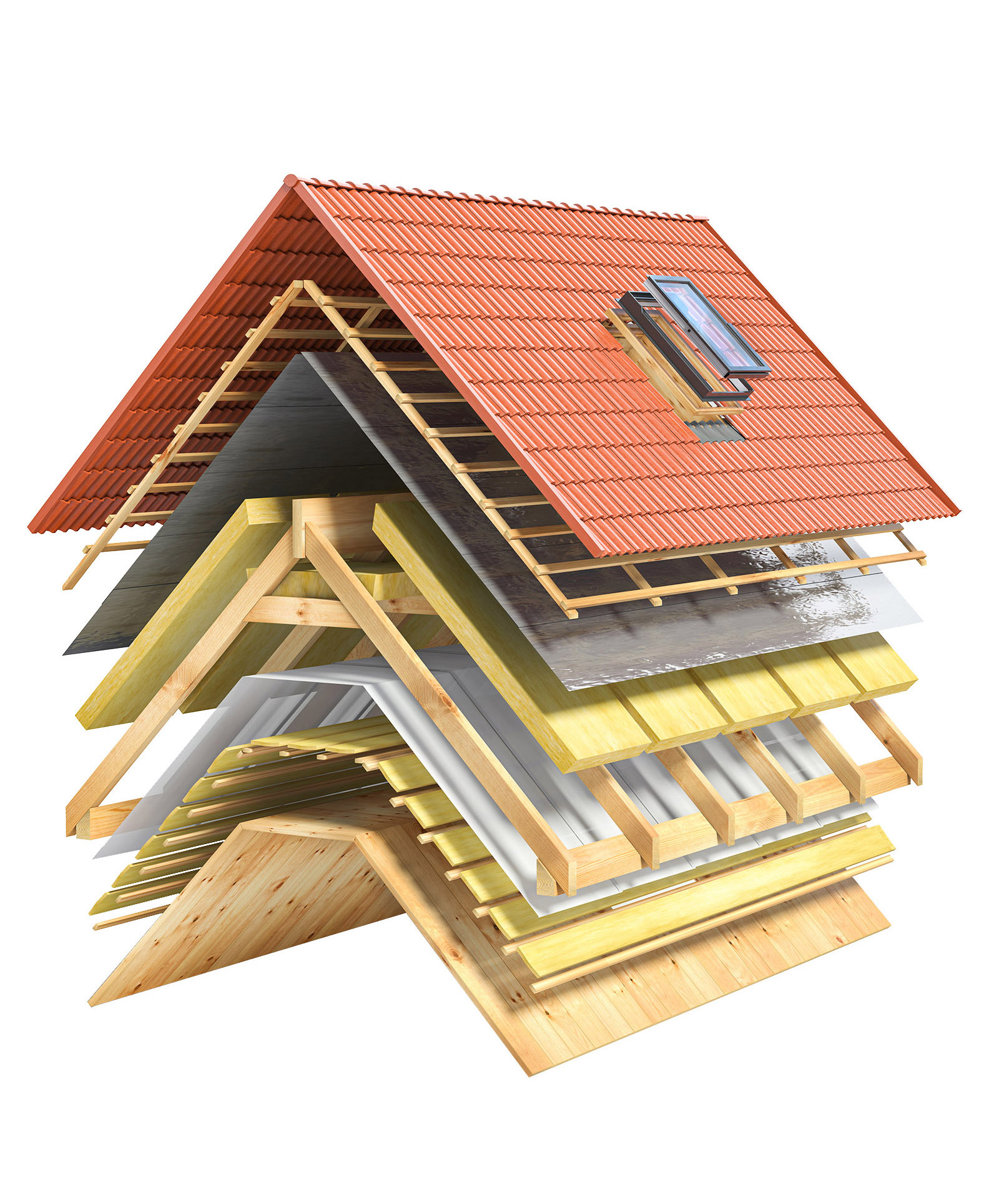 Thermal insulation - roof