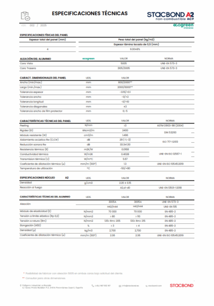 Especificaciones_Tecnicas_STACBOND_A2_Ecogreen