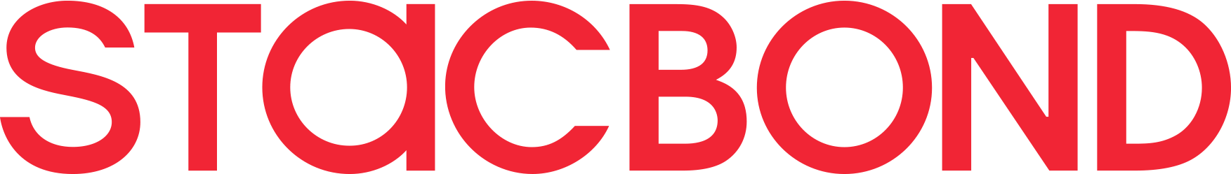 STACBOND
